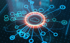 Cloud Security Posture