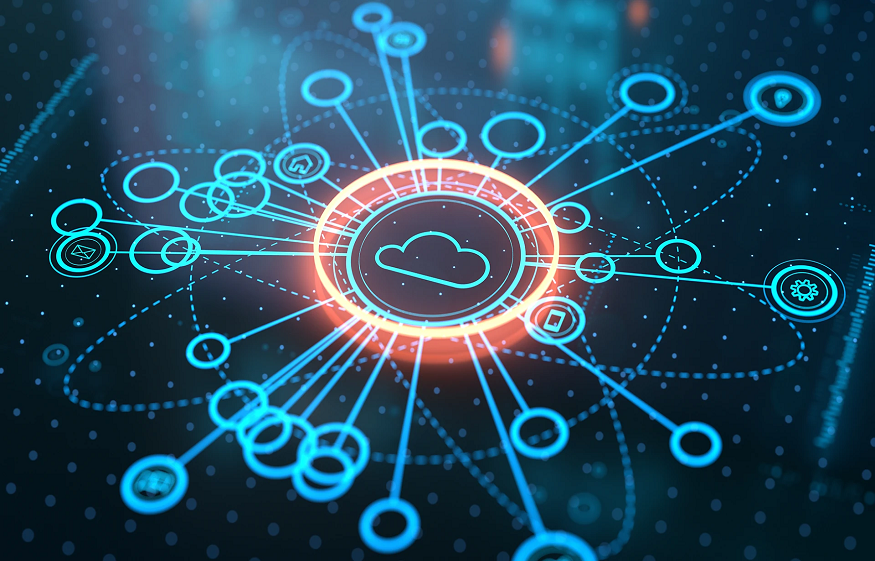 Cloud Security Posture